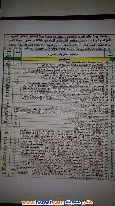 النادي-القطري-لهواة-الطوابع-والعملات-12.jpg